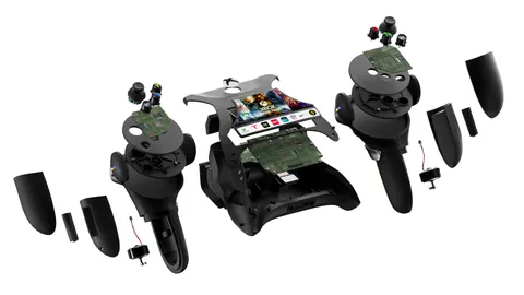 Duke Pro Max – Controller Design